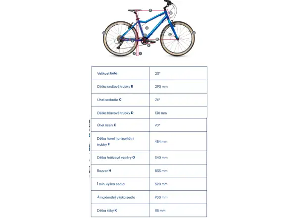 Academy Grade 4 detský bicykel 20" zelená