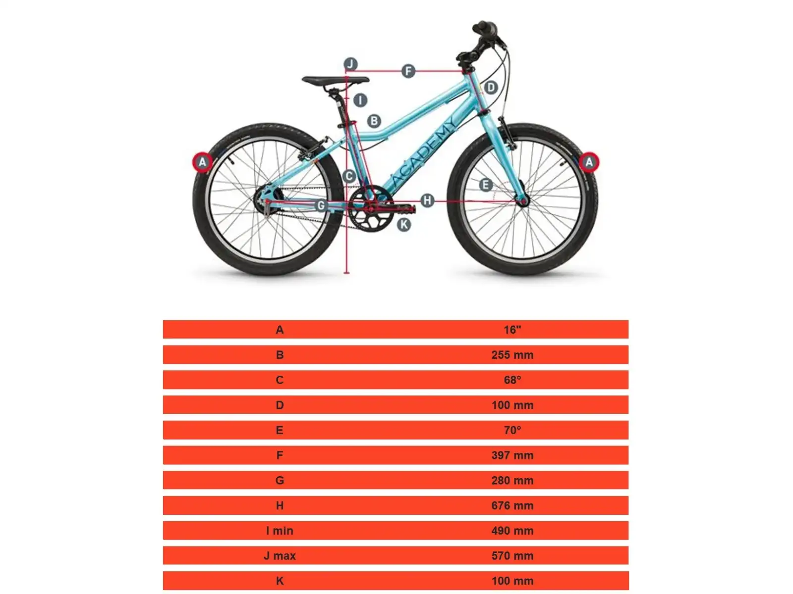Academy Grade 3 Edition Funtasy detský bicykel 16" zelená