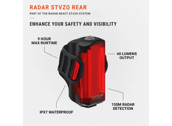 Lezyne Radar StVZO zadné svetlo s radarom Black