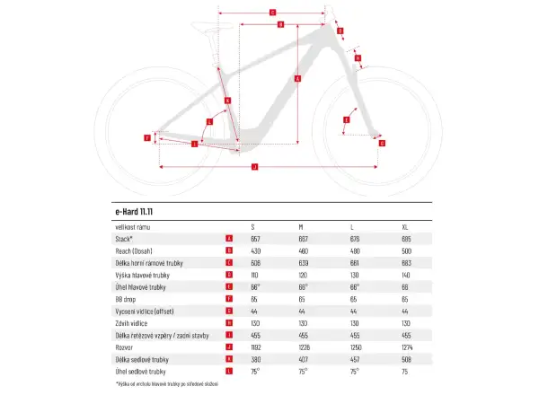 Crussis e-Hard 11.11 (600Wh) horský elektrobicykel