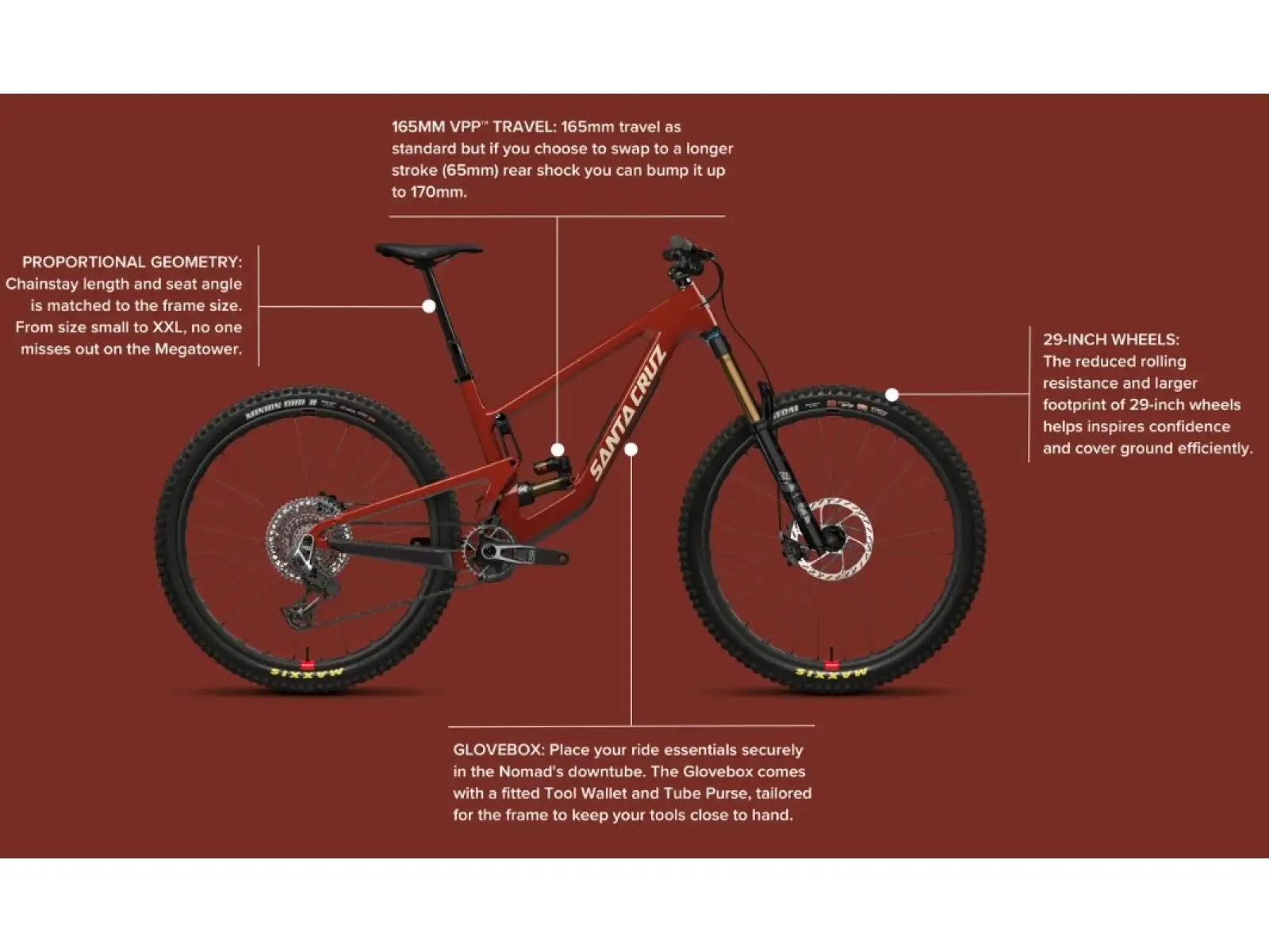 Santa Cruz Megatower 2 C 29 GX AXS celoodpružený bicykel Matte Carbon Black