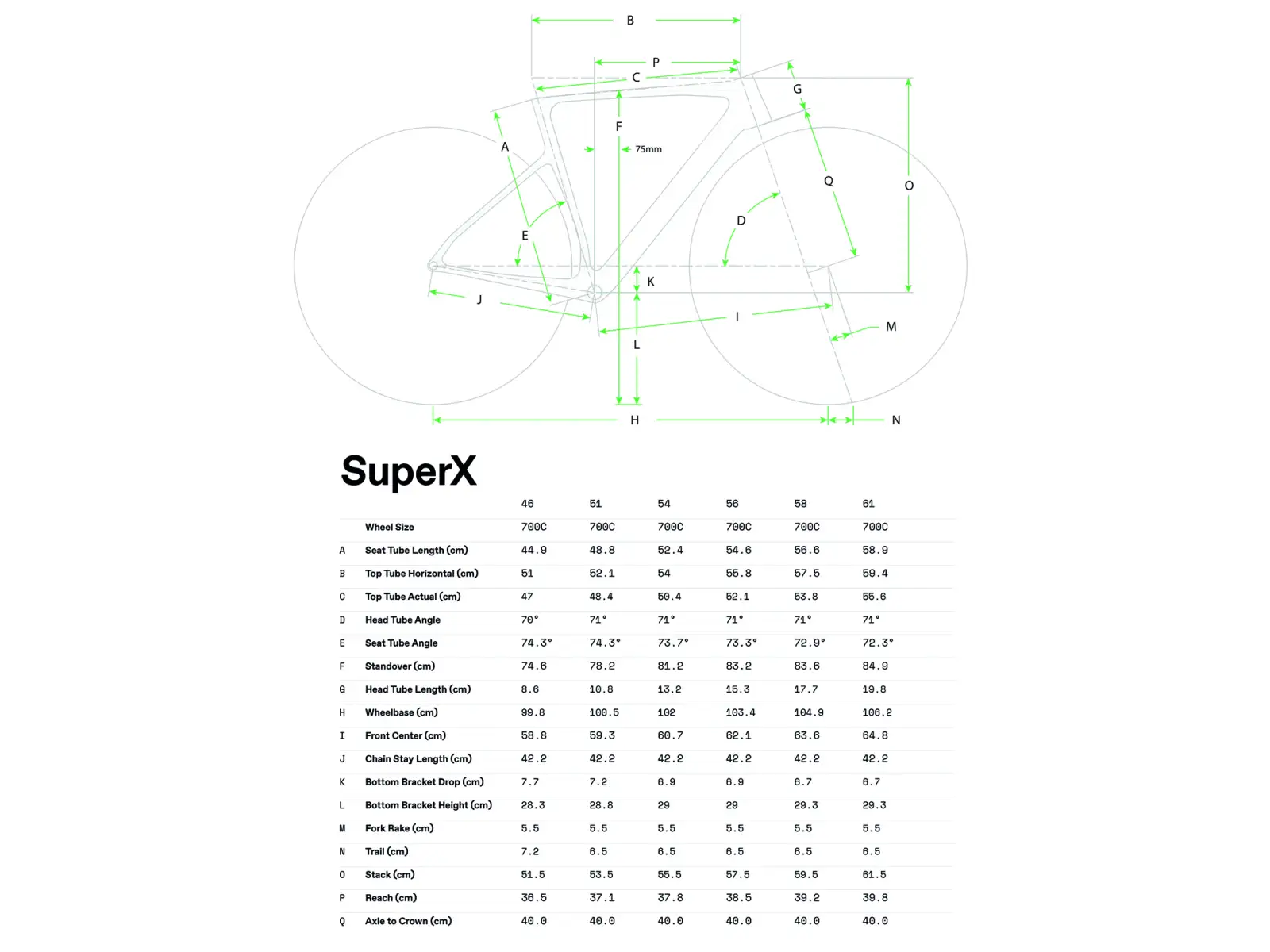 Cannondale SuperX LAB71 A/M rámová sada Moonrock
