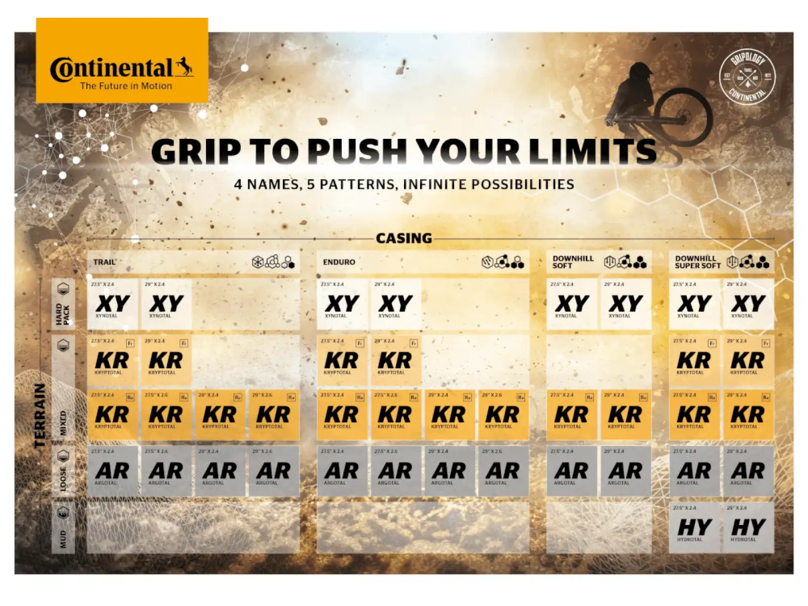 Continental Xynotal Trail Endurance 29x2,40" TLR E-25 MTB plášť kevlar čierna