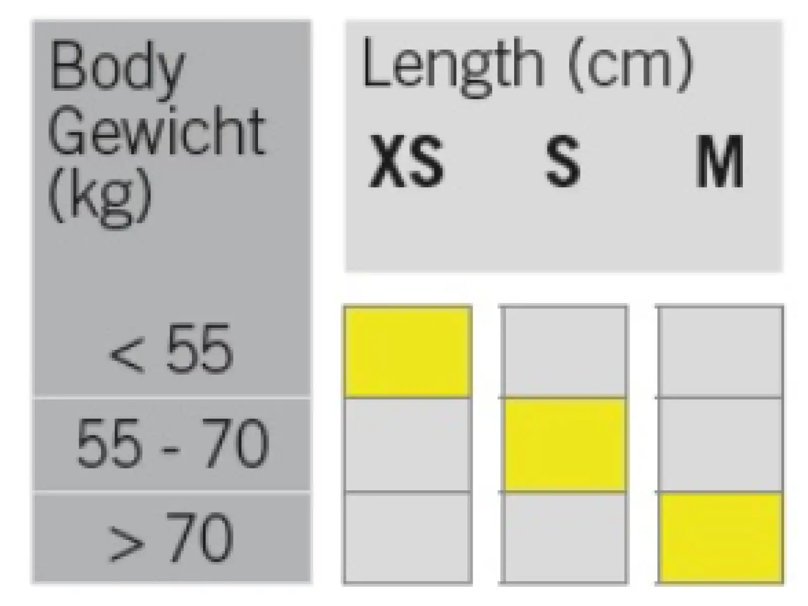 Fischer Inspire EF bežecké lyže + Control Step viazanie