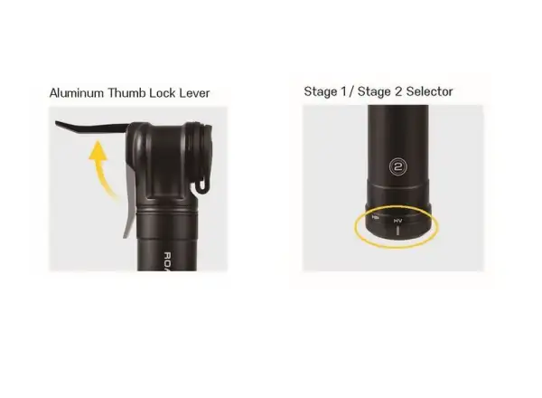 Topeak Gravel 2Stage mini pumpa 18,4cm Black