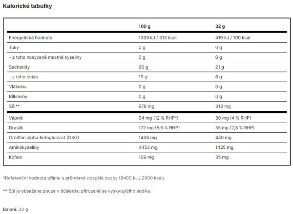 GU Roctane Energy Gel Blueberry/Pomegranate vrecko 32 g