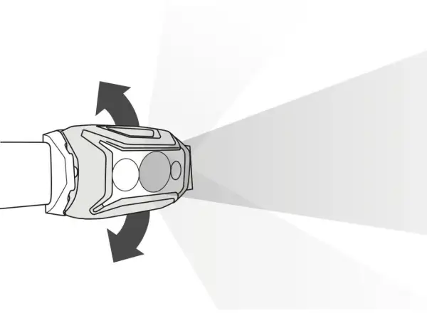 Čelovka Petzl Actik Core modrá