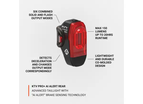 Lezyne KTV PRO+ Ai Alert zadné svetlo black