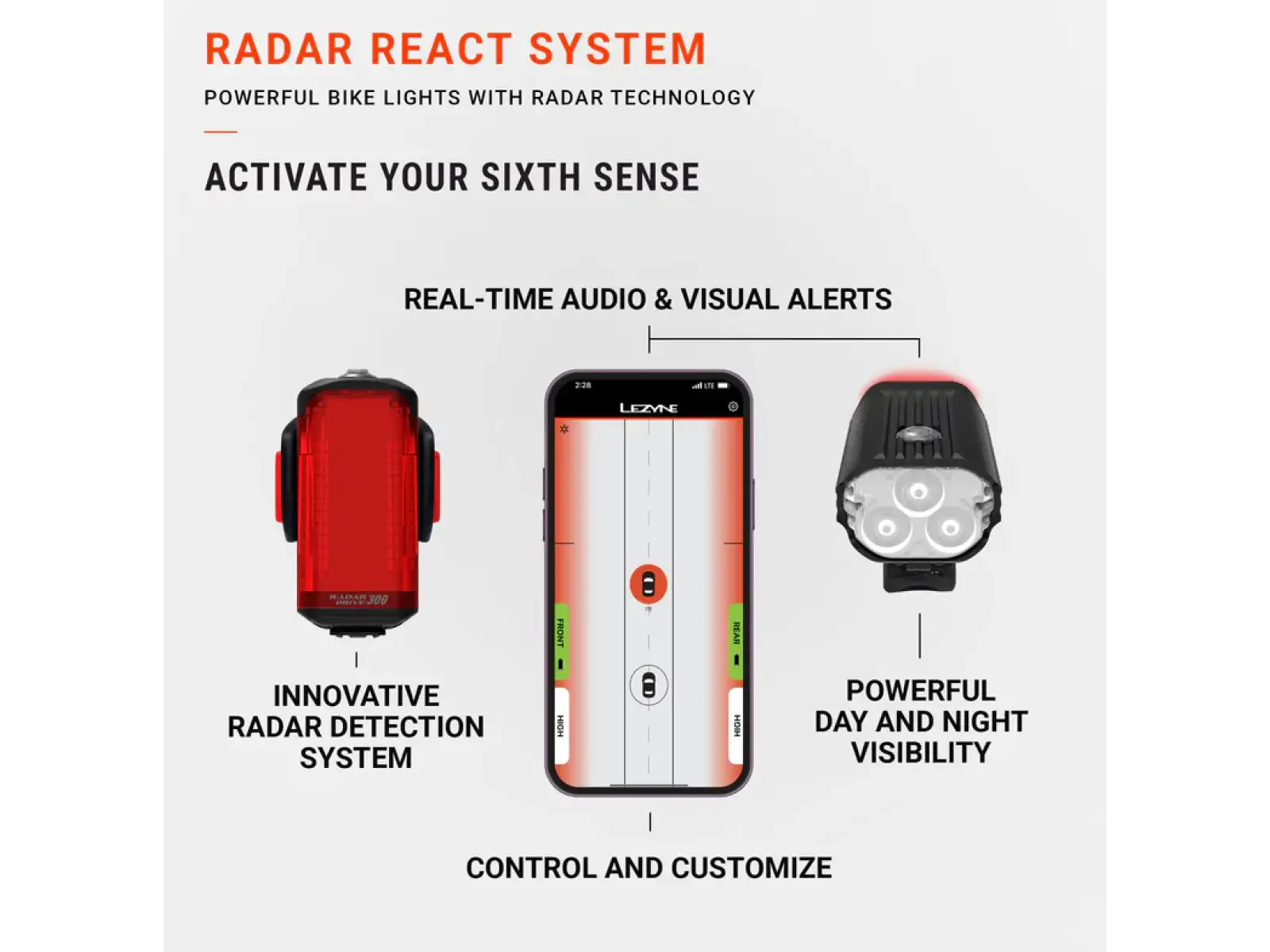 Lezyne Radar React System set predného a zadného svetla