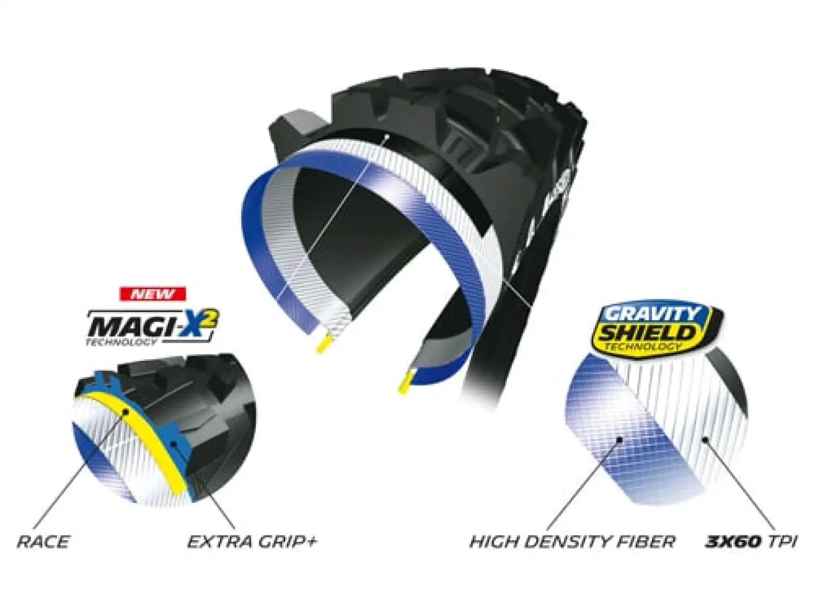 Michelin Wild Enduro Front GUM-X3D Competition Line 27,5x2,40" MTB plášť kevlar čierna