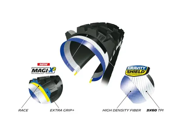 Michelin Wild Enduro Front GUM-X3D Competition Line 27,5x2,40" MTB plášť kevlar čierna