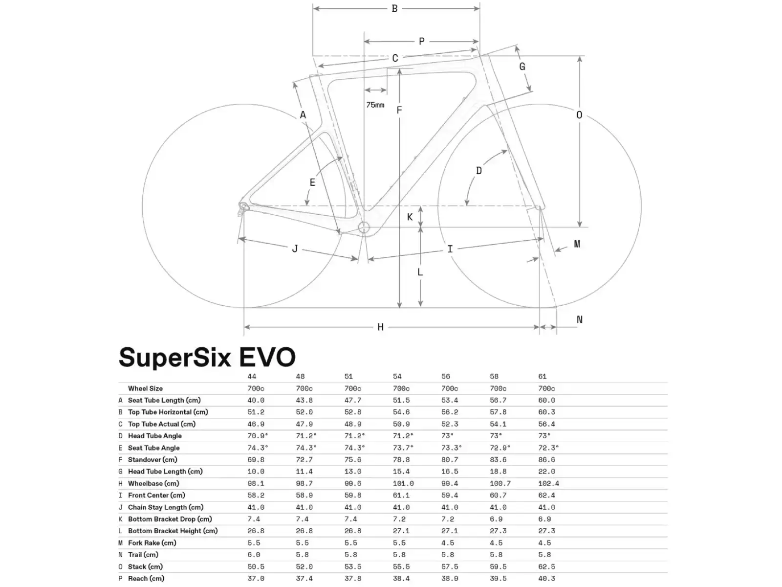 Cannondale SuperSix EVO Hi-MOD 1 cestný bicykel Copper Ore