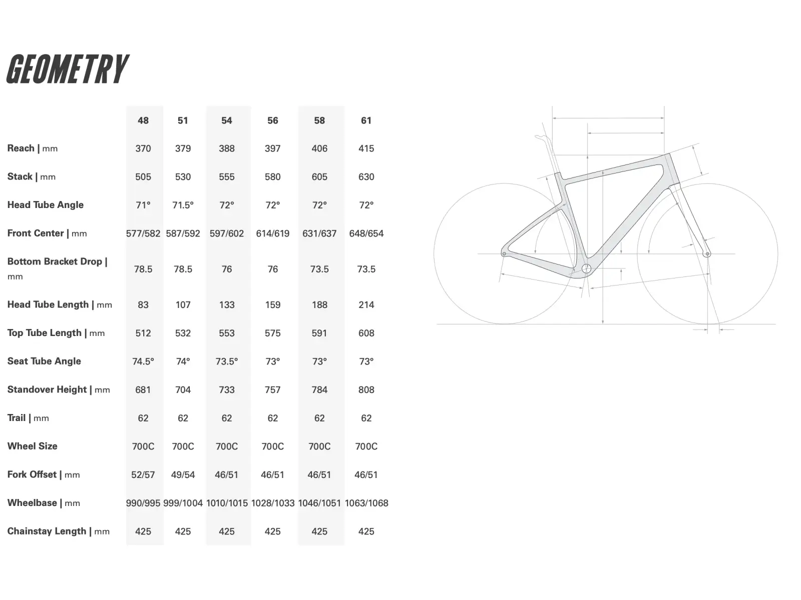 Cervélo Aspero GRX RX610 gravel bicykel Black/Charcoal