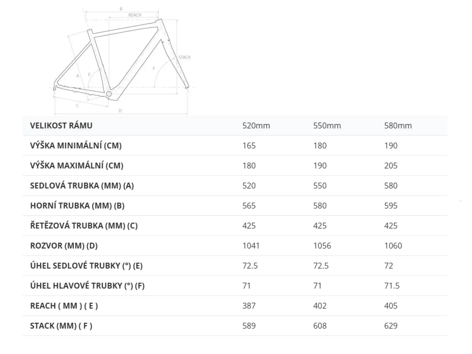 4Ever Engrave PRO gravel elektrobicykel (titan / metal gold)