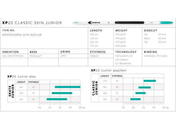 Kästle XP20 Junior Classic Skin juniorské bežecké lyže