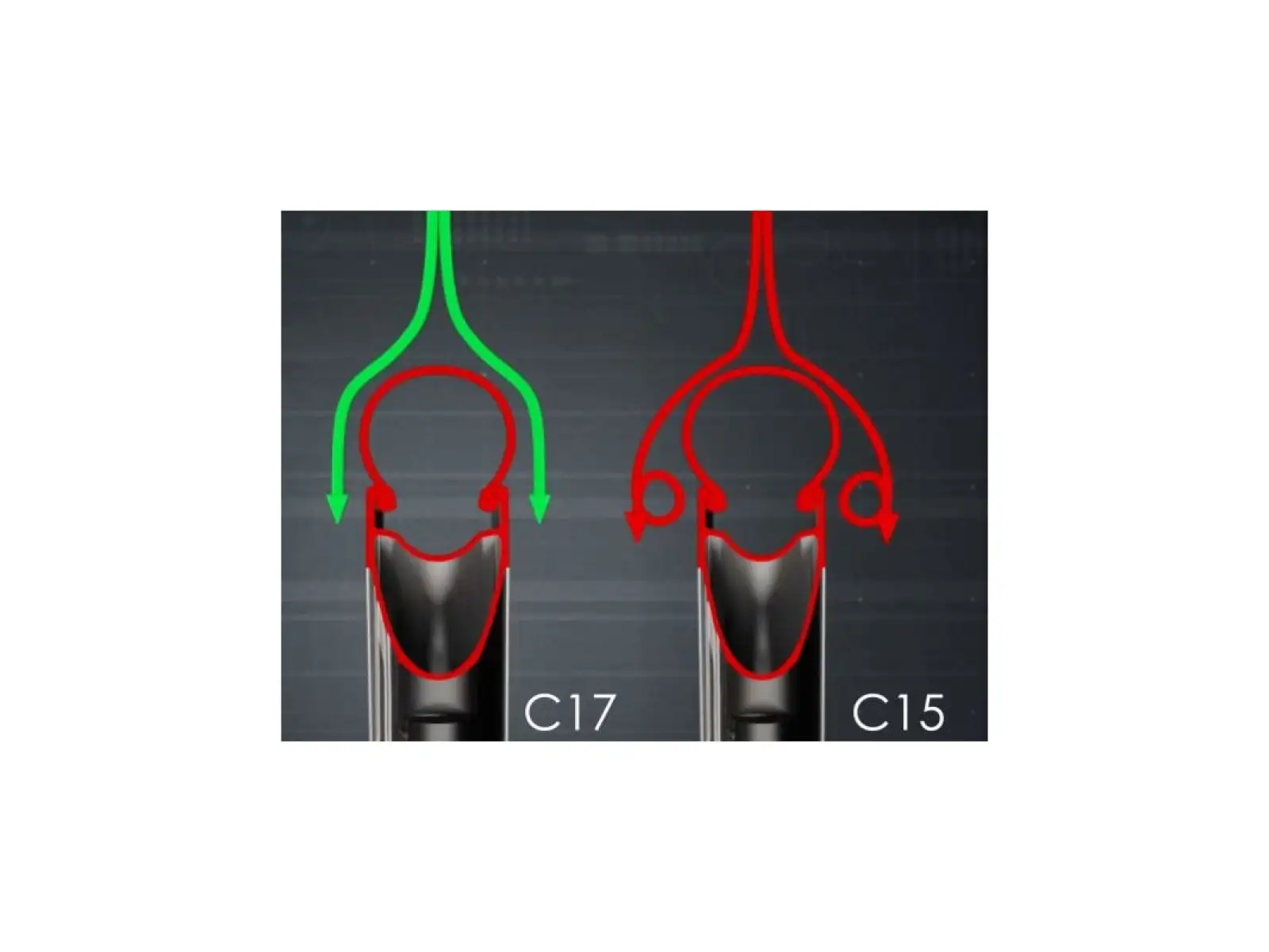 Cestné kolesá Campagnolo Zonda C17