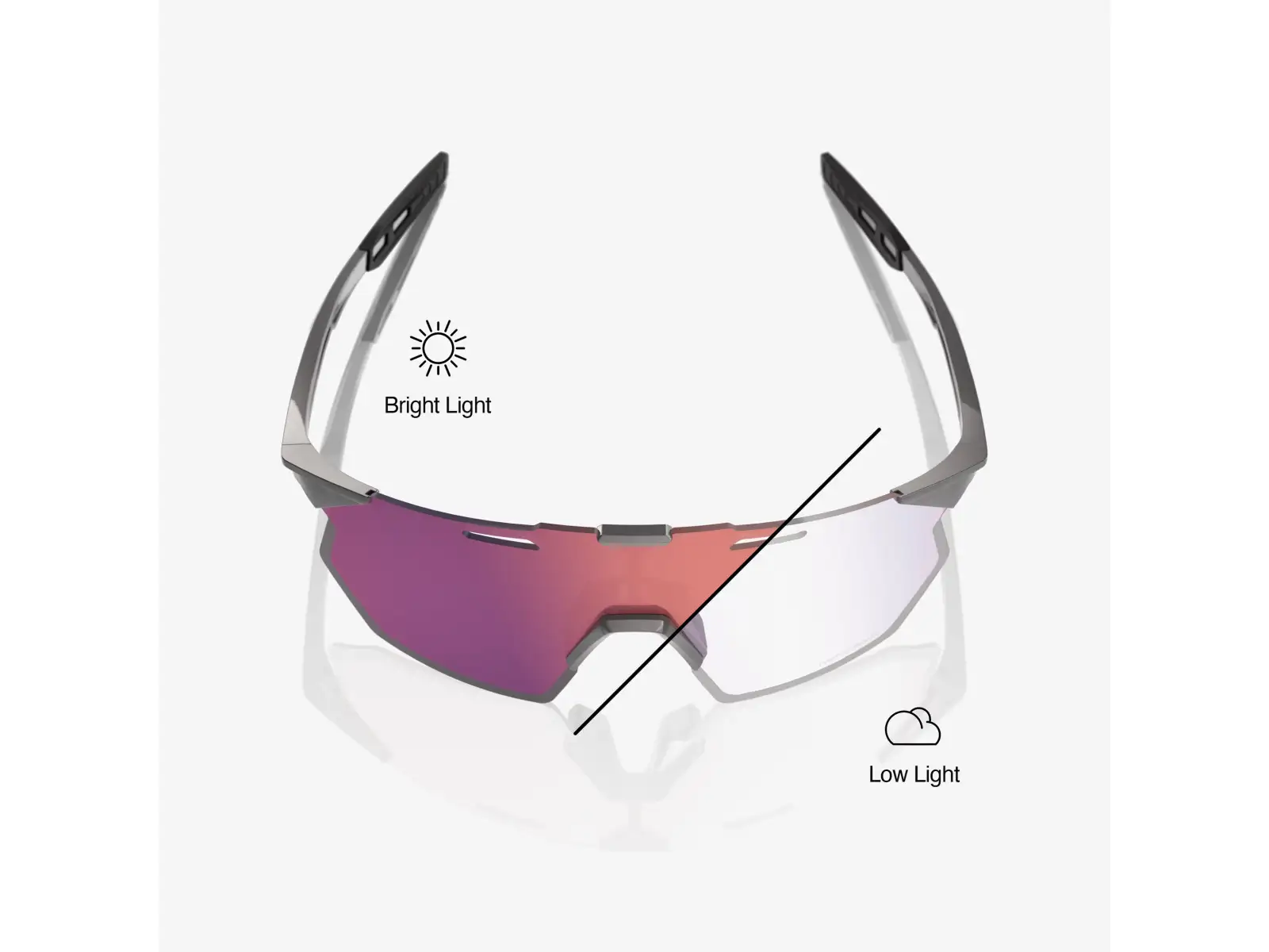 100% Hypercraft SQ Gloss Light Grey/Rose Gold Mirror Photochromic Šošovka