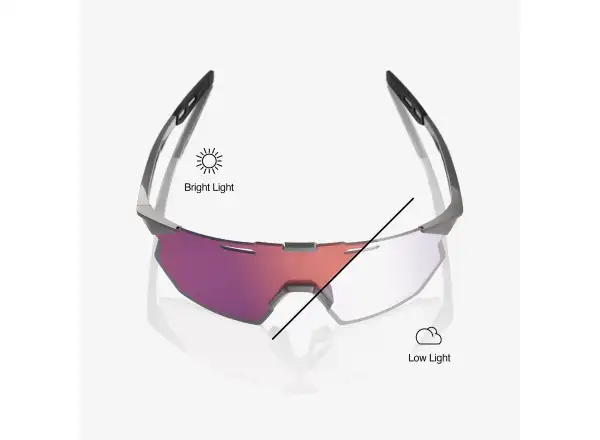 100% Hypercraft SQ Gloss Light Grey/Rose Gold Mirror Photochromic Šošovka