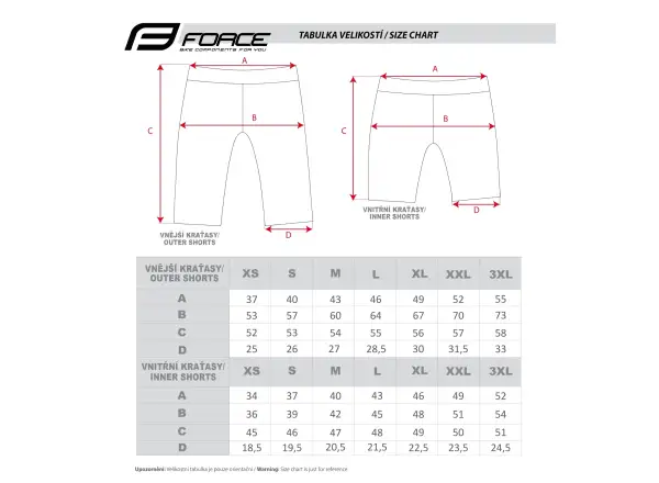 Force Blade pánske MTB šortky s vložkou červené