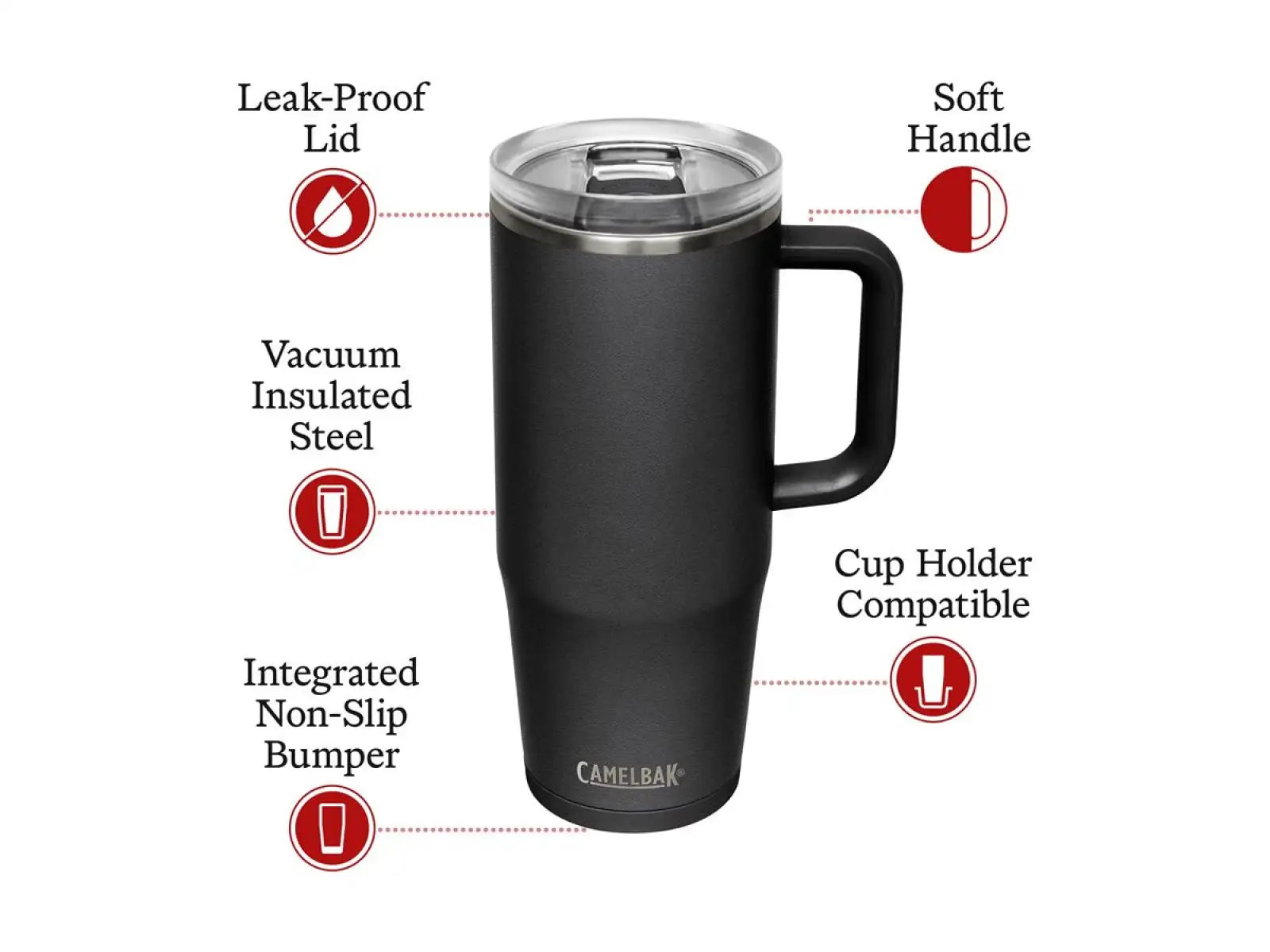 Camelbak Thrive Mug VSS termo hrnček 1 l Black
