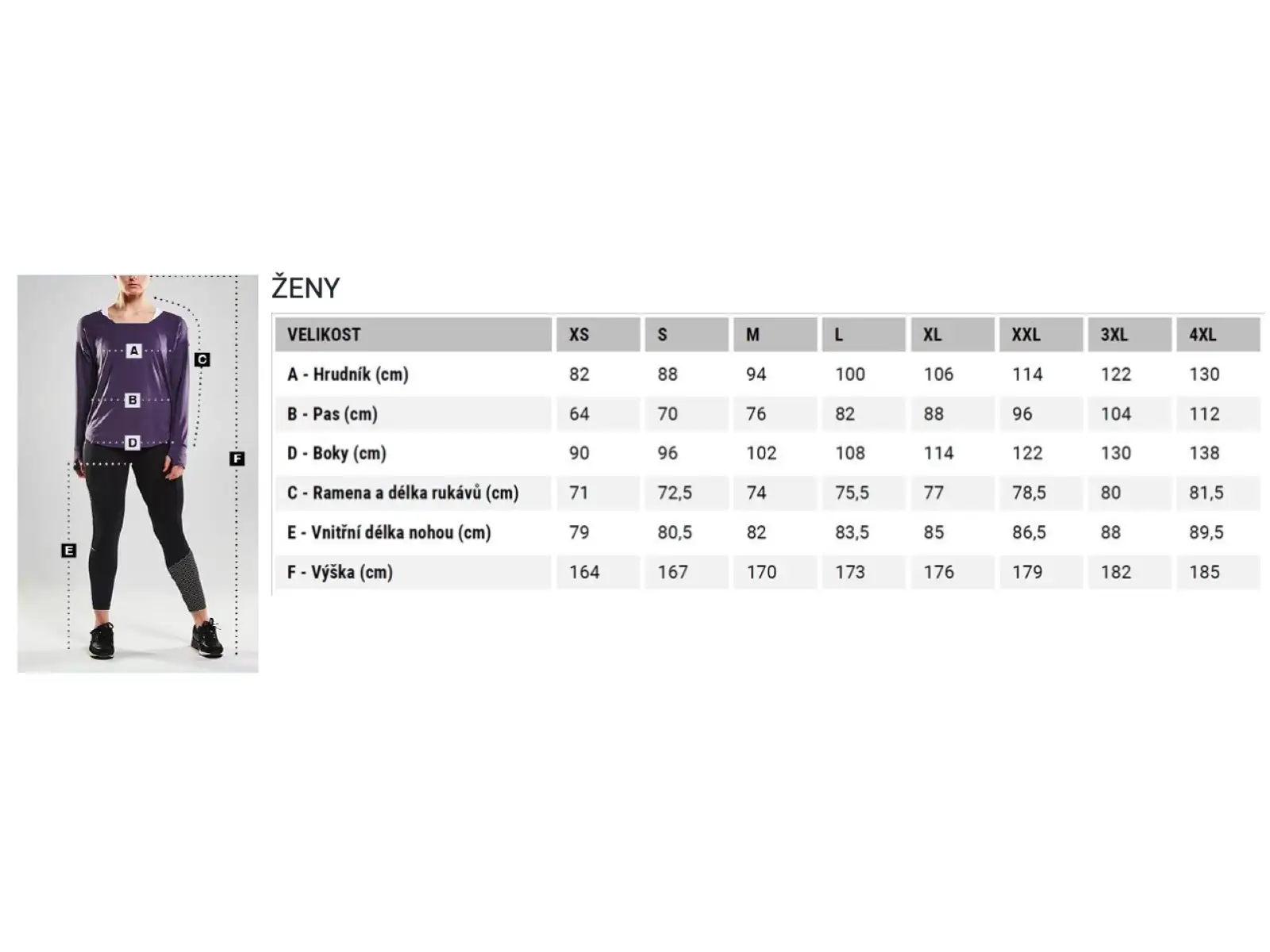 Craft ADV Cool Intensity dámske tričko bez rukávov biela
