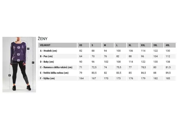 Craft ADV Cool Intensity dámske tričko bez rukávov biela