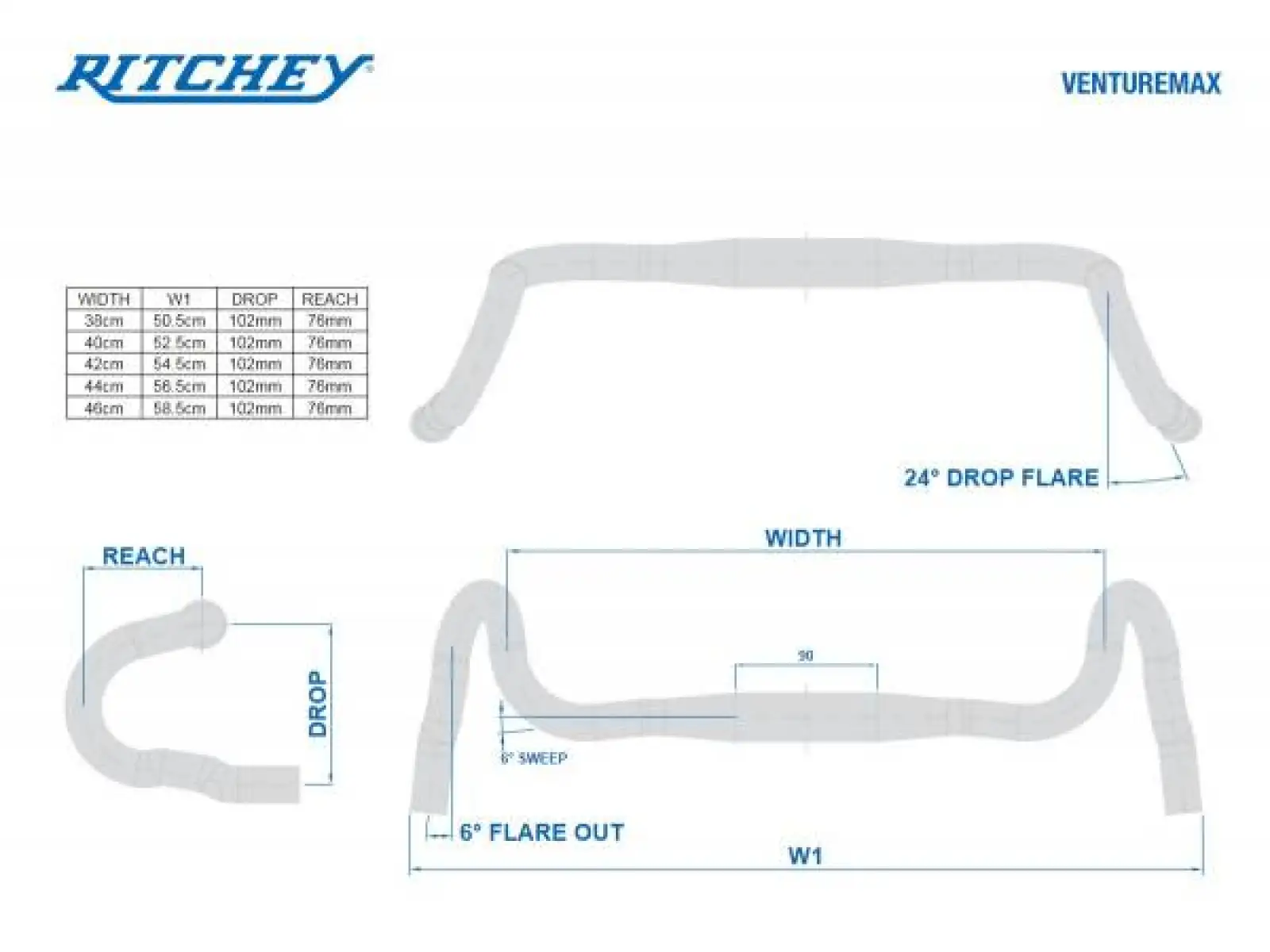 Ritchey Venture Max Comp cestné riadidlá 460 mm