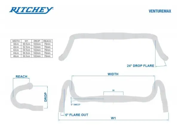 Ritchey Venture Max Comp cestné riadidlá 460 mm