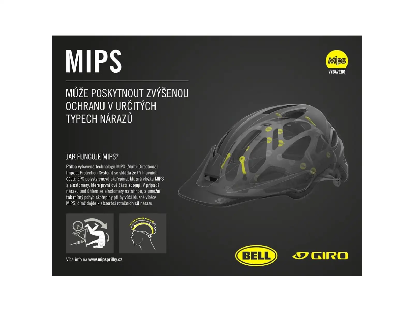 Giro Register II MIPS XL prilba Mat Black/Grey