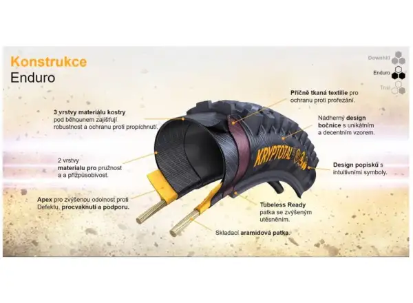 Continental Kryptotal Enduro Soft 27,5x2,40" TLR E-25 MTB plášť Kevlar predná čierna