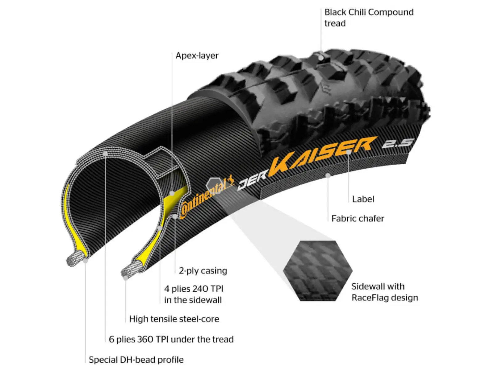 Continental Xynotal Enduro Soft 27,5x2,40" TLR E-25 MTB plášť kevlar čierna