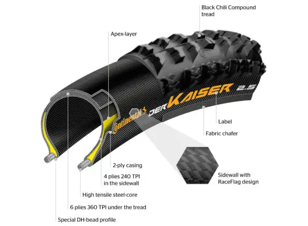 Continental Xynotal Enduro Soft 27,5x2,40" TLR E-25 MTB plášť kevlar čierna
