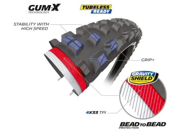 Michelin DH34 Bike Park TLR 27,5x2,40" MTB plášť drôt