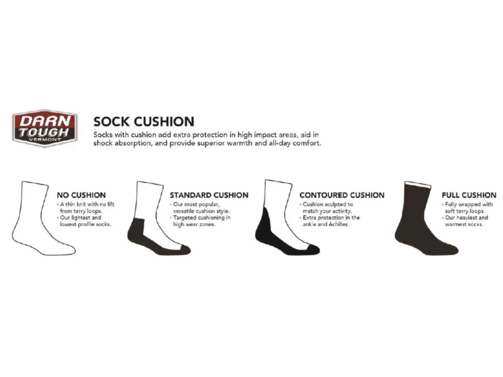 Darn Tough Hiker Micro Crew Midweight with Cushion pánske ponožky Charcoal