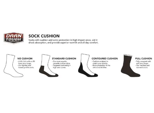 Darn Tough Hiker Micro Crew Midweight with Cushion pánske ponožky Charcoal