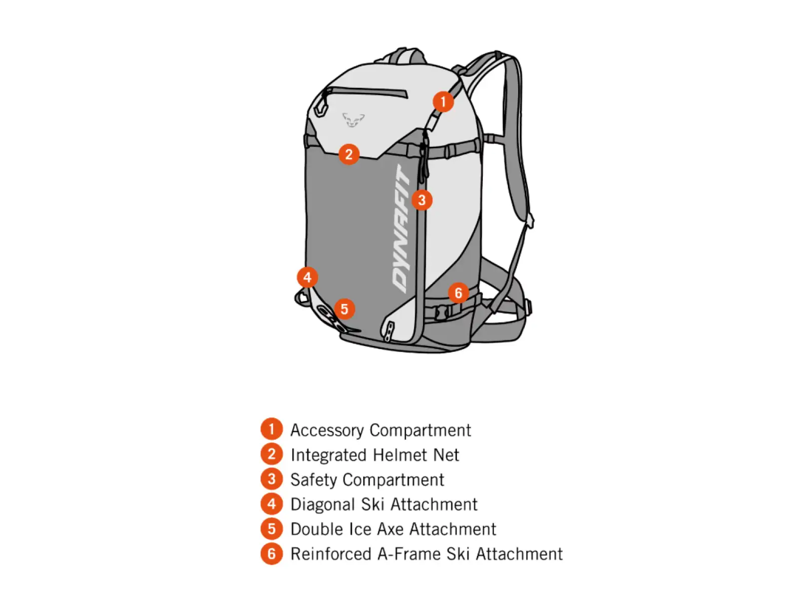 Batoh Dynafit Free 34 l Black Out