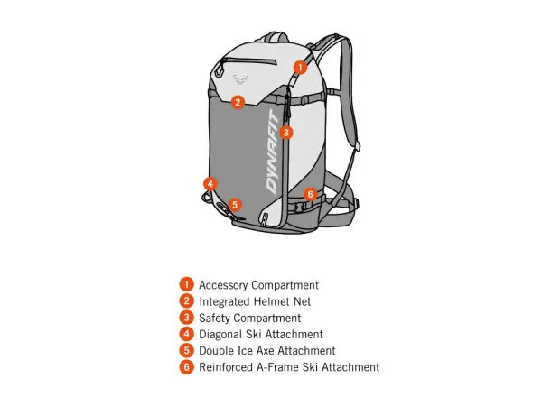 Batoh Dynafit Free 34 l Black Out