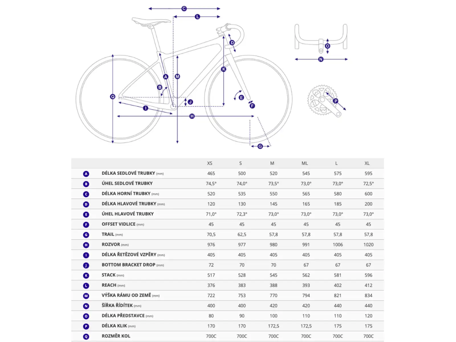 Giant Propel Advanced 1 cestný bicykel Blue Dragonfly