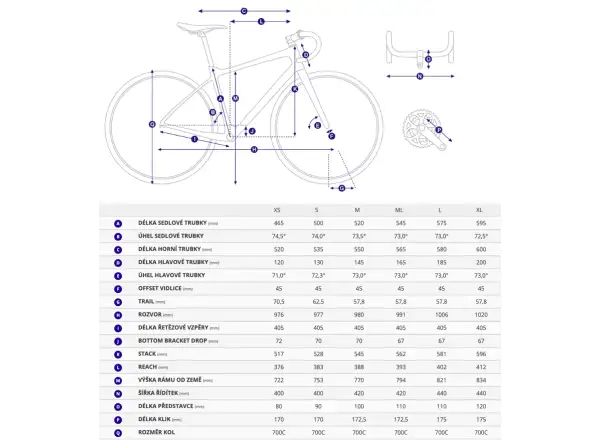 Giant Propel Advanced 1 cestný bicykel Blue Dragonfly