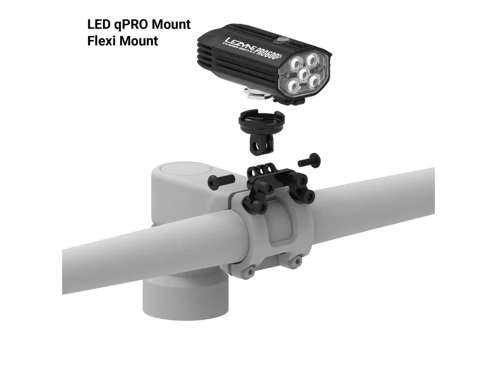Lezyne LED qPRO Mount držiak svetla Black