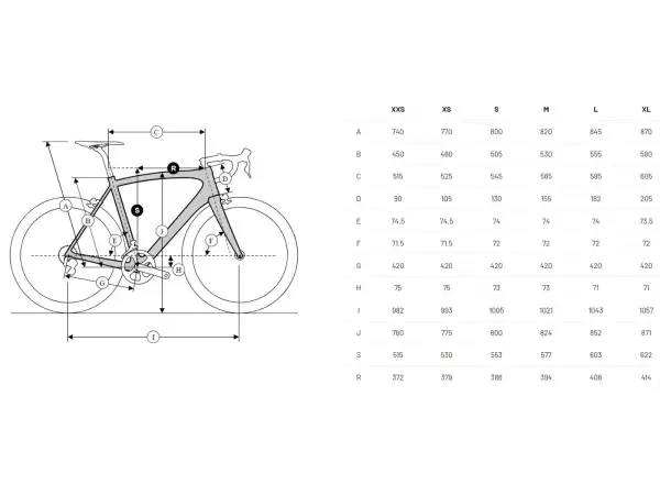 Ridley Grifn A 105 gravel bicykel Dark Violet Cameleon