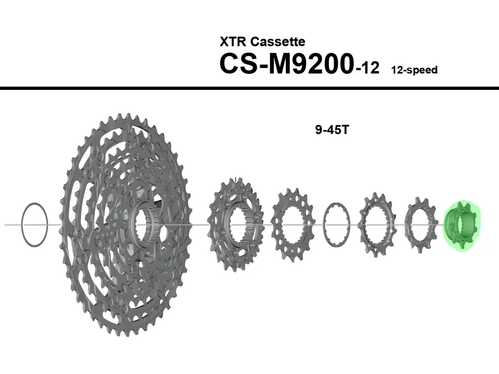 Shimano CS-M9200 pastorok 9 zubov s maticou