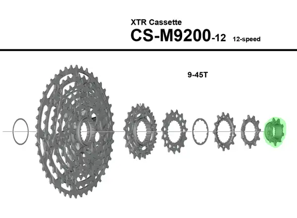 Shimano CS-M9200 pastorok 9 zubov s maticou
