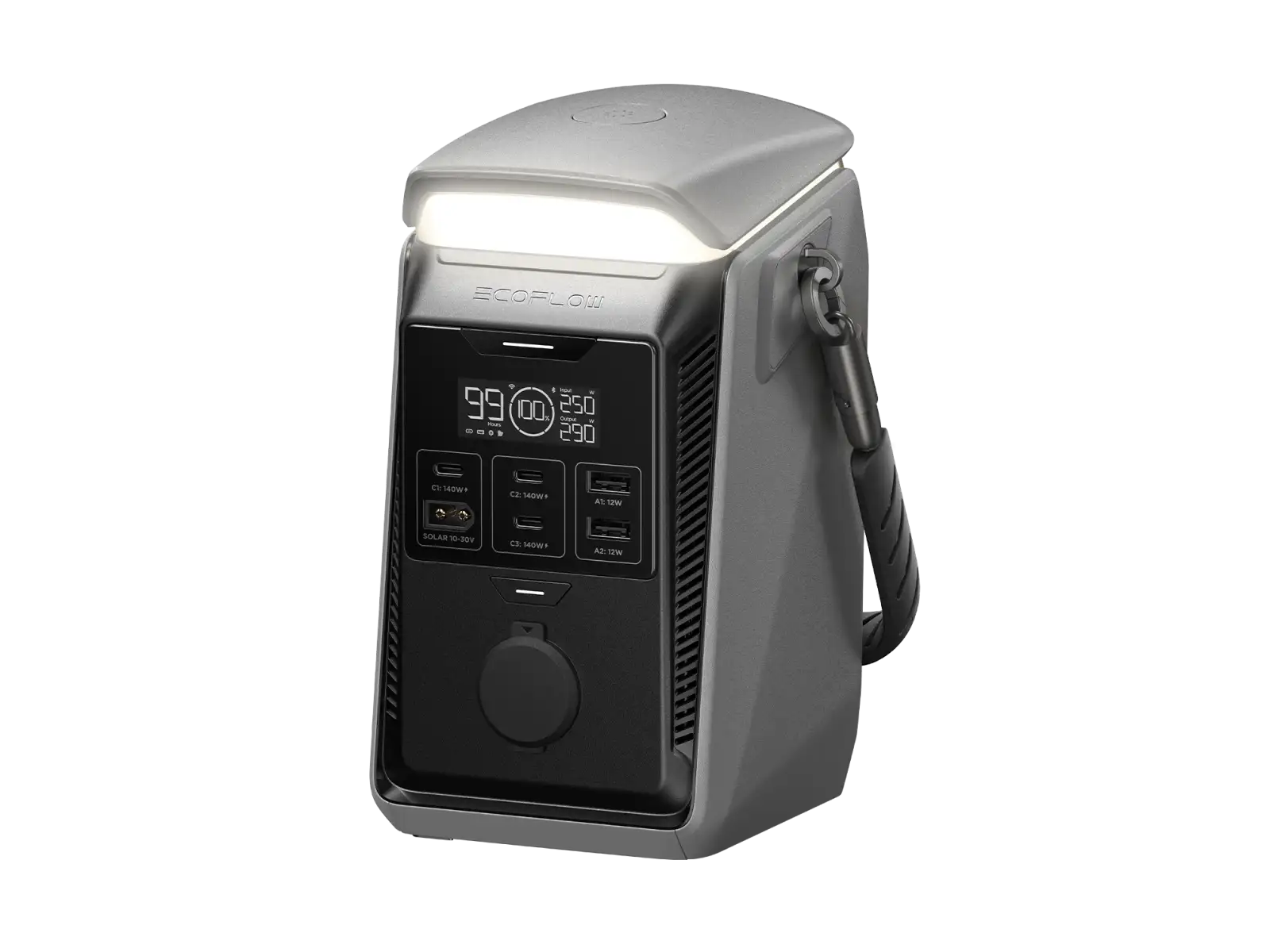 EcoFlow Trail 300 Plus nabíjacia stanica