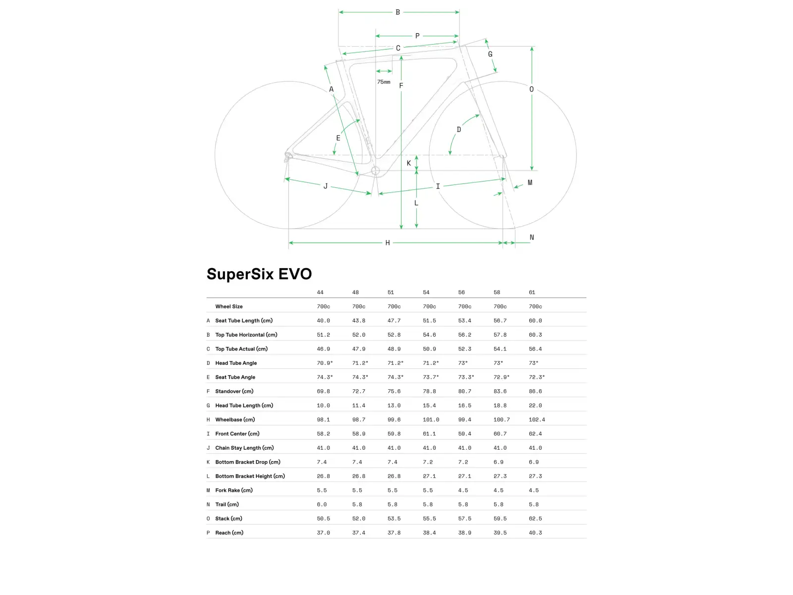 Cannondale Super Six Evo Hi-Mod LAB71 cestný bicykel BPT.