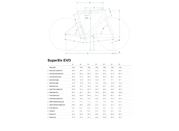 Cannondale Super Six Evo Hi-Mod LAB71 cestný bicykel BPT.