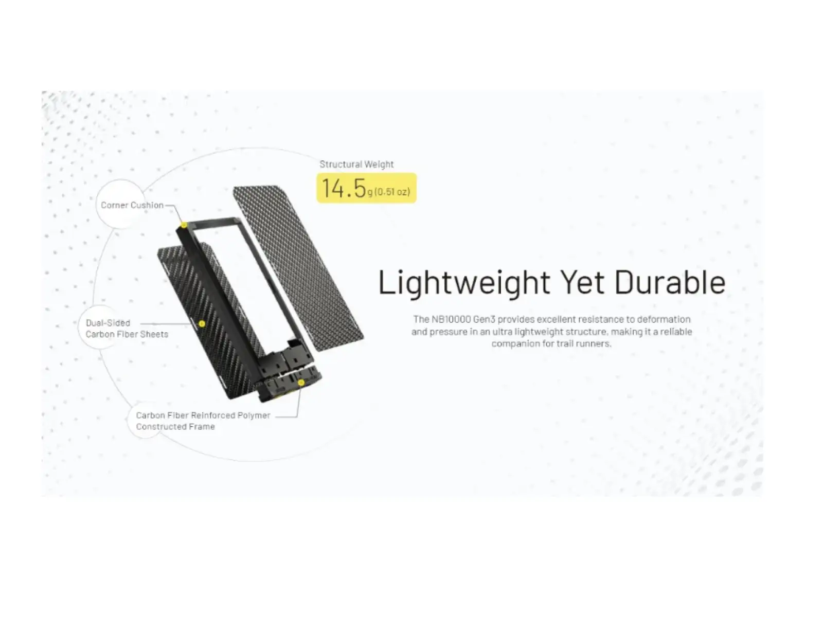 Nitecore výkonná Powerbanka NB10000 Gen3