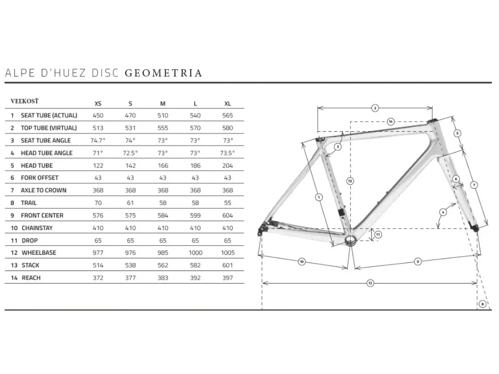 Time Alpe d´Huez Disc silniční rám brilliant gold