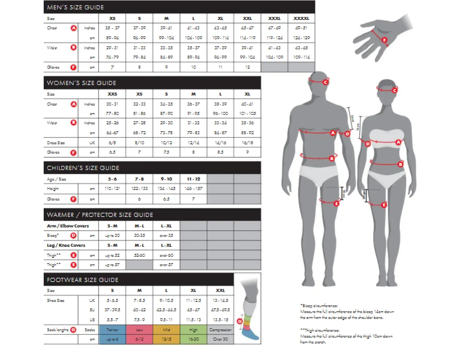 Endura Pakagilet pánska vesta black
