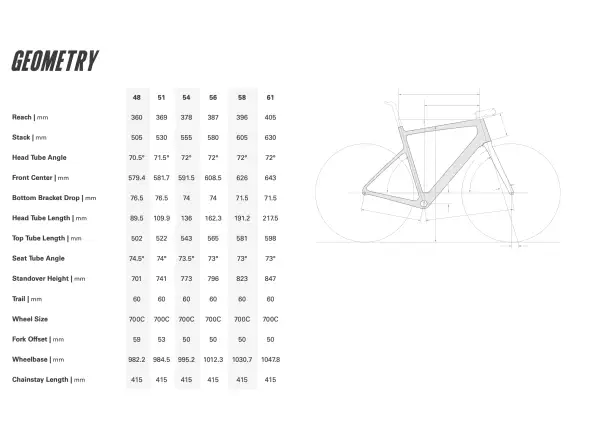 Cervélo Caledonia Rival AXS cestný bicykel Mocha